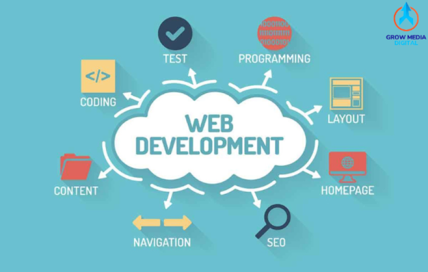 web development