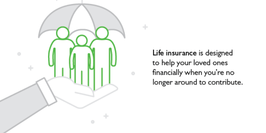 Home Insurance