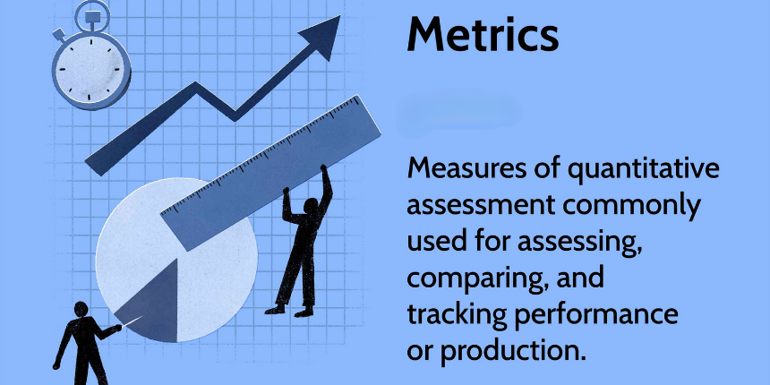 Stock Performance Metrics