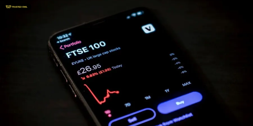 Investment Indicator