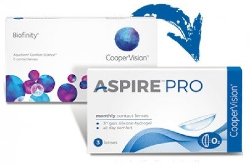 aspireprotoric