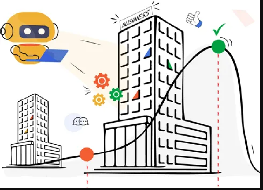 Transform Your Business with Tekki Web Solutions: Unlocking Growth and Efficiency