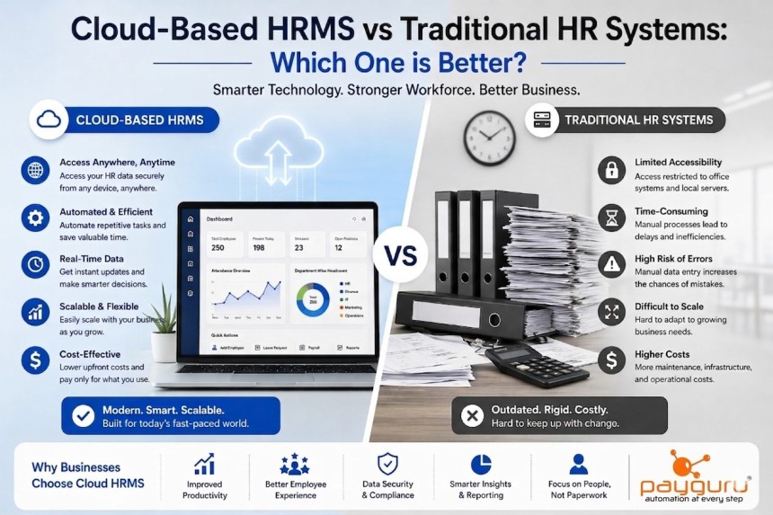 PayGURU HRMS